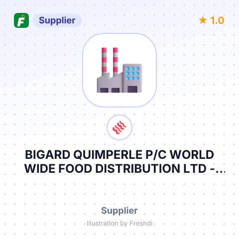 BIGARD QUIMPERLE P/C WORLD WIDE FOOD DISTRIBUTION LTD – summary card, no photo uploaded yet