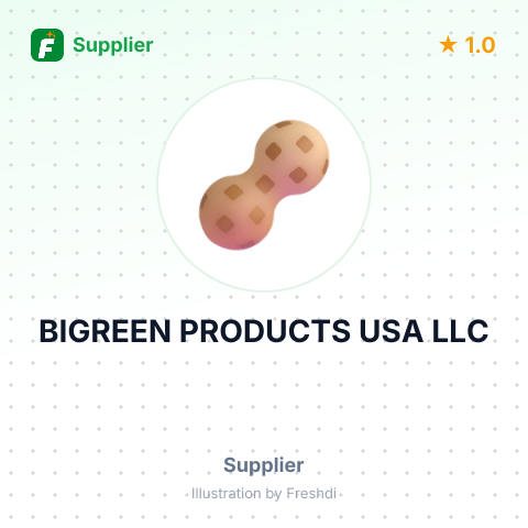 BIGREEN PRODUCTS USA LLC – summary card, no photo uploaded yet