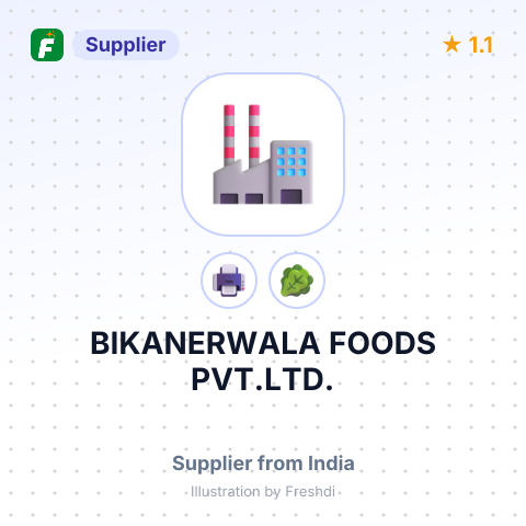 BIKANERWALA FOODS PVT.LTD. – summary card, no photo uploaded yet