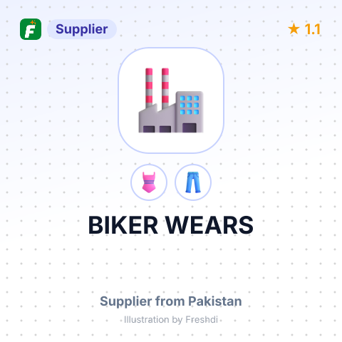 BIKER WEARS – summary card, no photo uploaded yet