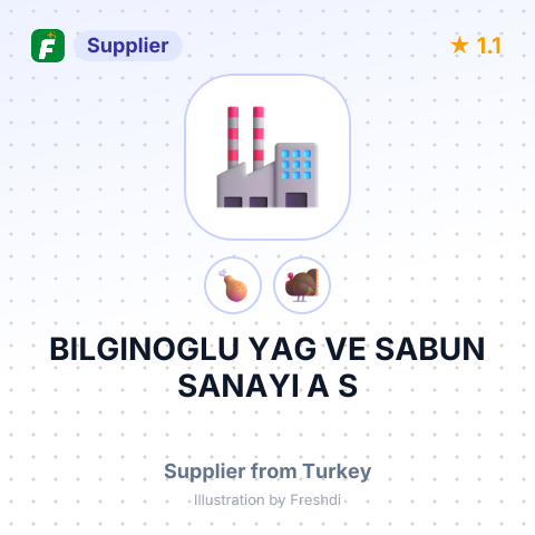 BILGINOGLU YAG VE SABUN SANAYI A S – summary card, no photo uploaded yet