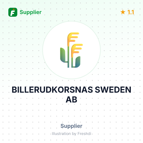BILLERUDKORSNAS SWEDEN AB – summary card, no photo uploaded yet
