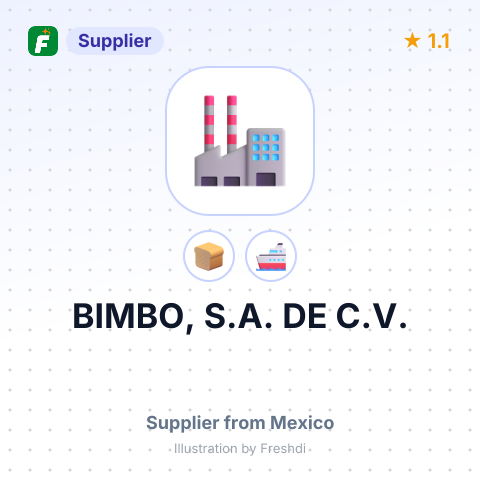 BIMBO, S.A. DE C.V. – summary card, no photo uploaded yet