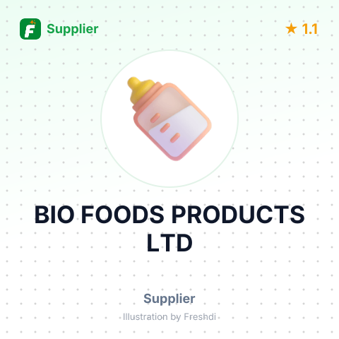 BIO FOODS PRODUCTS LTD – summary card, no photo uploaded yet