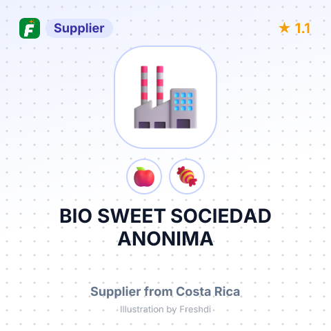 BIO SWEET SOCIEDAD ANONIMA – summary card, no photo uploaded yet