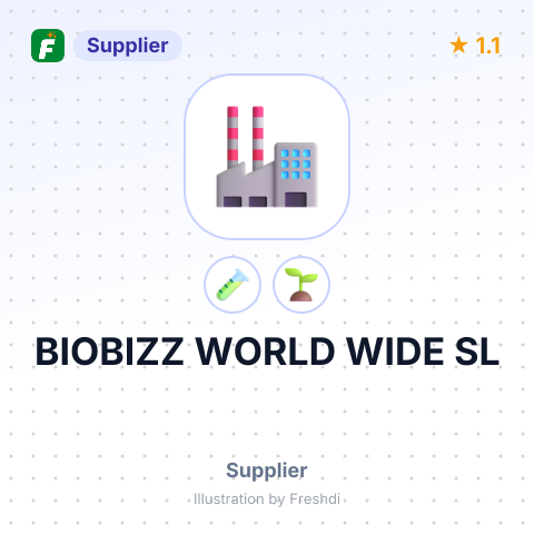 BIOBIZZ WORLD WIDE SL – summary card, no photo uploaded yet