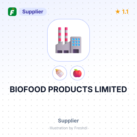 BIOFOOD PRODUCTS LIMITED – summary card, no photo uploaded yet