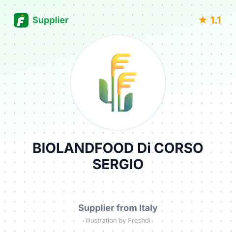 BIOLANDFOOD Di CORSO SERGIO – summary card, no photo uploaded yet