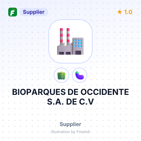 BIOPARQUES DE OCCIDENTE S.A. DE C.V – summary card, no photo uploaded yet