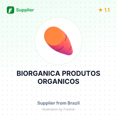 BIORGANICA PRODUTOS ORGANICOS – summary card, no photo uploaded yet