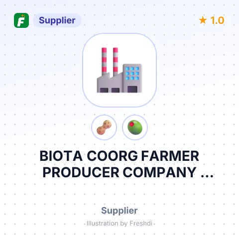 BIOTA COORG FARMER PRODUCER COMPANY LIMITED – summary card, no photo uploaded yet
