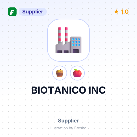 BIOTANICO INC – summary card, no photo uploaded yet