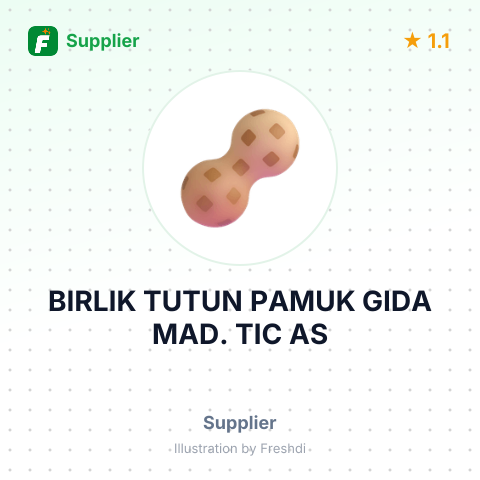 BIRLIK TUTUN PAMUK GIDA MAD. TIC AS – summary card, no photo uploaded yet