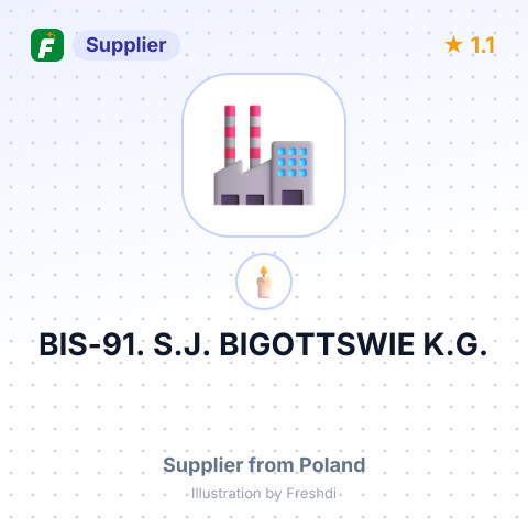BIS-91. S.J. BIGOTTSWIE K.G. – summary card, no photo uploaded yet