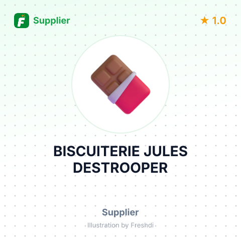 BISCUITERIE JULES DESTROOPER – summary card, no photo uploaded yet