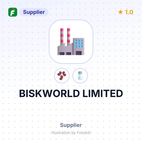 BISKWORLD LIMITED – summary card, no photo uploaded yet