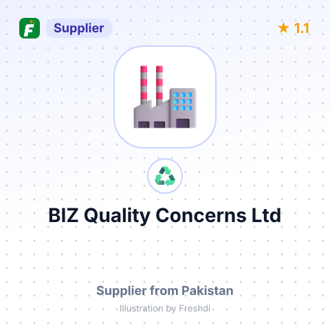 BIZ Quality Concerns Ltd – summary card, no photo uploaded yet