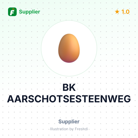 BK AARSCHOTSESTEENWEG – summary card, no photo uploaded yet