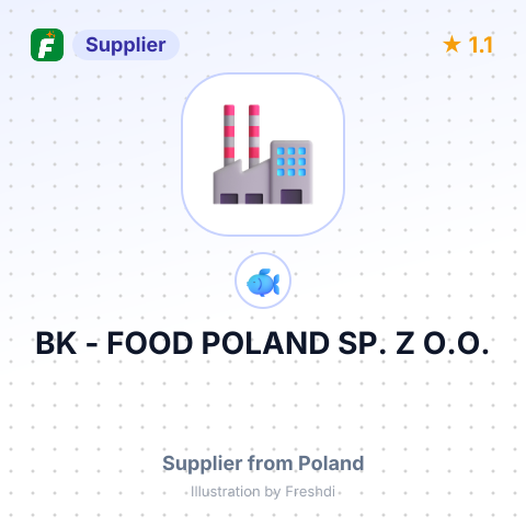 BK - FOOD POLAND SP. Z O.O. – summary card, no photo uploaded yet