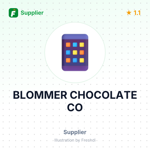 BLOMMER CHOCOLATE CO – summary card, no photo uploaded yet