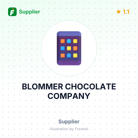 BLOMMER CHOCOLATE COMPANY – summary card, no photo uploaded yet