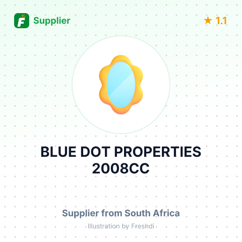 BLUE DOT PROPERTIES 2008CC – summary card, no photo uploaded yet