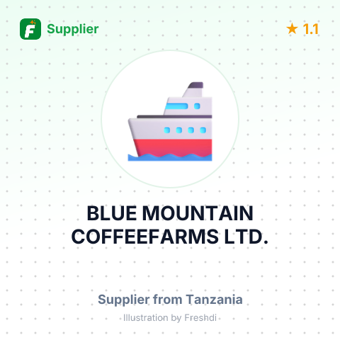 BLUE MOUNTAIN COFFEEFARMS LTD. – summary card, no photo uploaded yet
