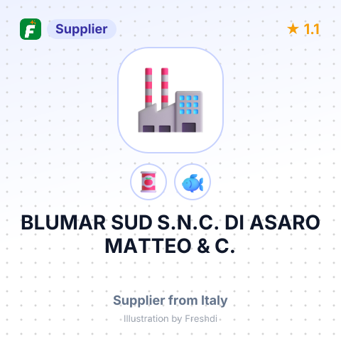 BLUMAR SUD S.N.C. DI ASARO MATTEO & C. – summary card, no photo uploaded yet