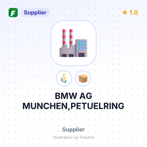 BMW AG MUNCHEN,PETUELRING – summary card, no photo uploaded yet