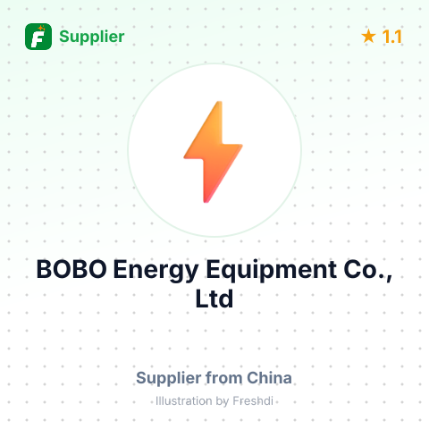 BOBO Energy Equipment Co., Ltd – summary card, no photo uploaded yet