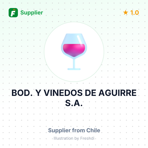 BOD. Y VINEDOS DE AGUIRRE S.A. – summary card, no photo uploaded yet