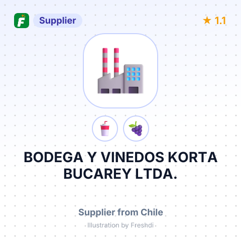 BODEGA Y VINEDOS KORTA BUCAREY LTDA. – summary card, no photo uploaded yet