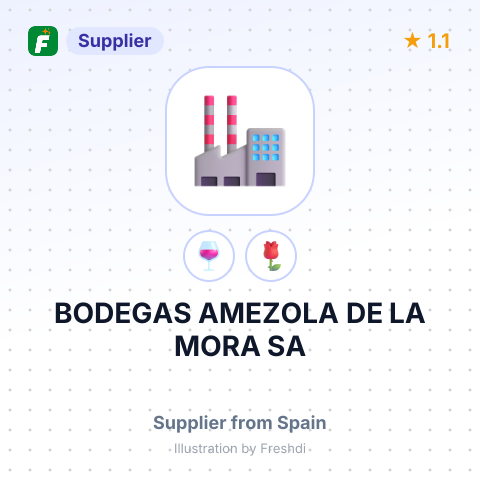 BODEGAS AMEZOLA DE LA MORA SA – summary card, no photo uploaded yet