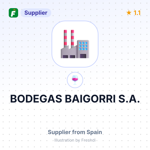 BODEGAS BAIGORRI S.A. – summary card, no photo uploaded yet