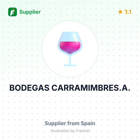 BODEGAS CARRAMIMBRES.A. – summary card, no photo uploaded yet