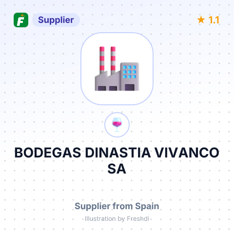 BODEGAS DINASTIA VIVANCO SA – summary card, no photo uploaded yet