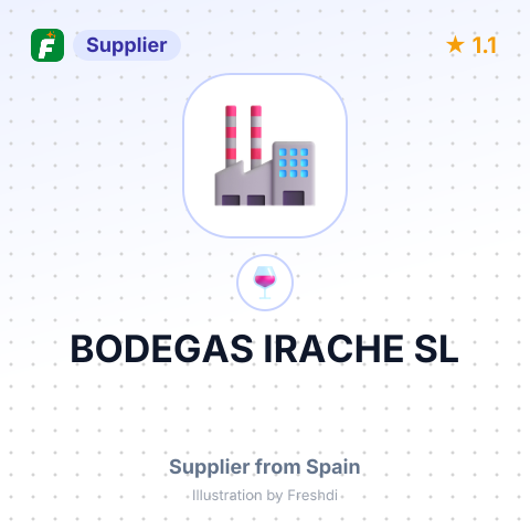 BODEGAS IRACHE SL – summary card, no photo uploaded yet
