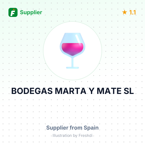 BODEGAS MARTA Y MATE SL – summary card, no photo uploaded yet