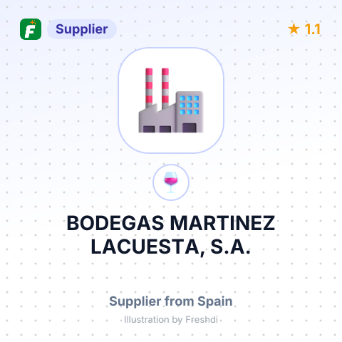 BODEGAS MARTINEZ LACUESTA, S.A. – summary card, no photo uploaded yet