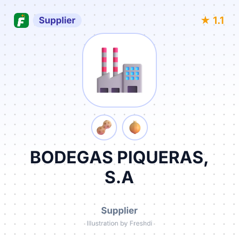 BODEGAS PIQUERAS, S.A – summary card, no photo uploaded yet
