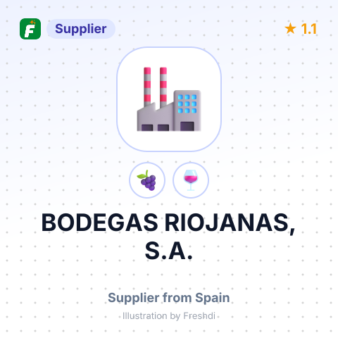 BODEGAS RIOJANAS, S.A. – summary card, no photo uploaded yet