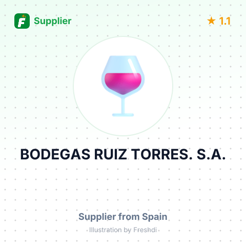 BODEGAS RUIZ TORRES. S.A. – summary card, no photo uploaded yet