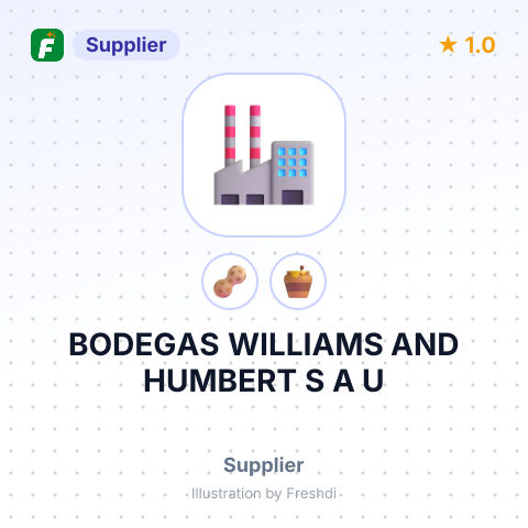 BODEGAS WILLIAMS AND HUMBERT S A U – summary card, no photo uploaded yet