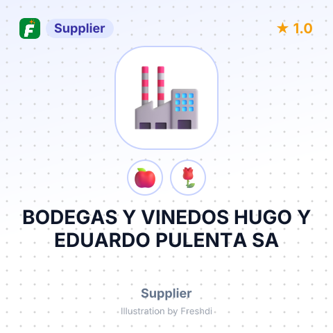 BODEGAS Y VINEDOS HUGO Y EDUARDO PULENTA SA – summary card, no photo uploaded yet
