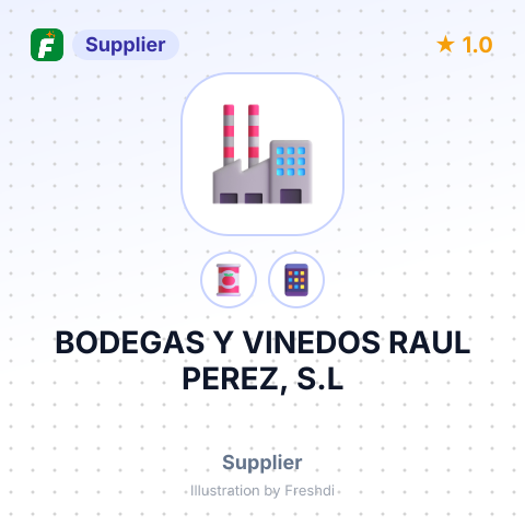 BODEGAS Y VINEDOS RAUL PEREZ, S.L – summary card, no photo uploaded yet
