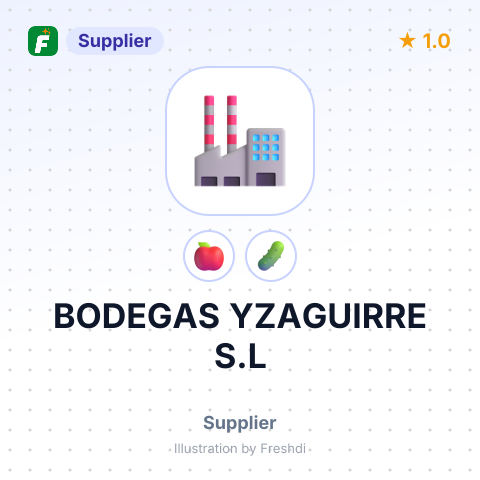 BODEGAS YZAGUIRRE S.L – summary card, no photo uploaded yet