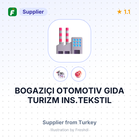 BOGAZIÇI OTOMOTIV GIDA TURIZM INS.TEKSTIL – summary card, no photo uploaded yet