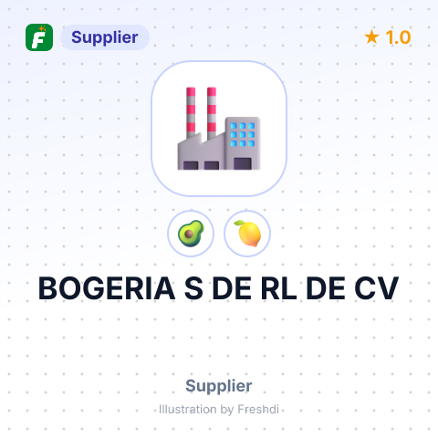 BOGERIA S DE RL DE CV – summary card, no photo uploaded yet