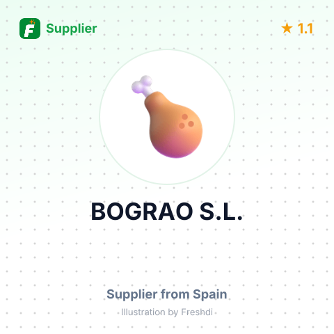 BOGRAO S.L. – summary card, no photo uploaded yet