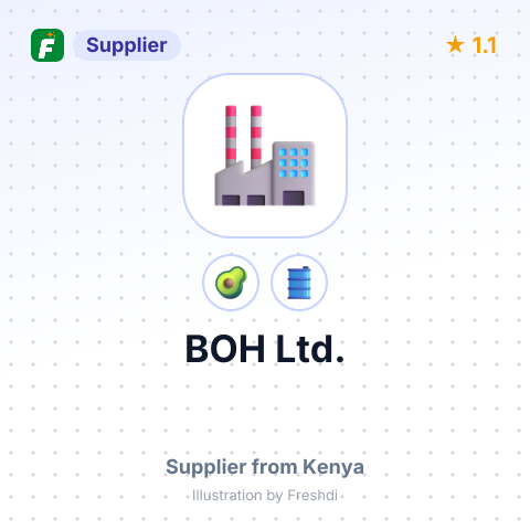 BOH Ltd.  – summary card, no photo uploaded yet